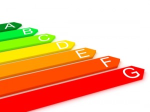 Energy efficiecy scale over white background